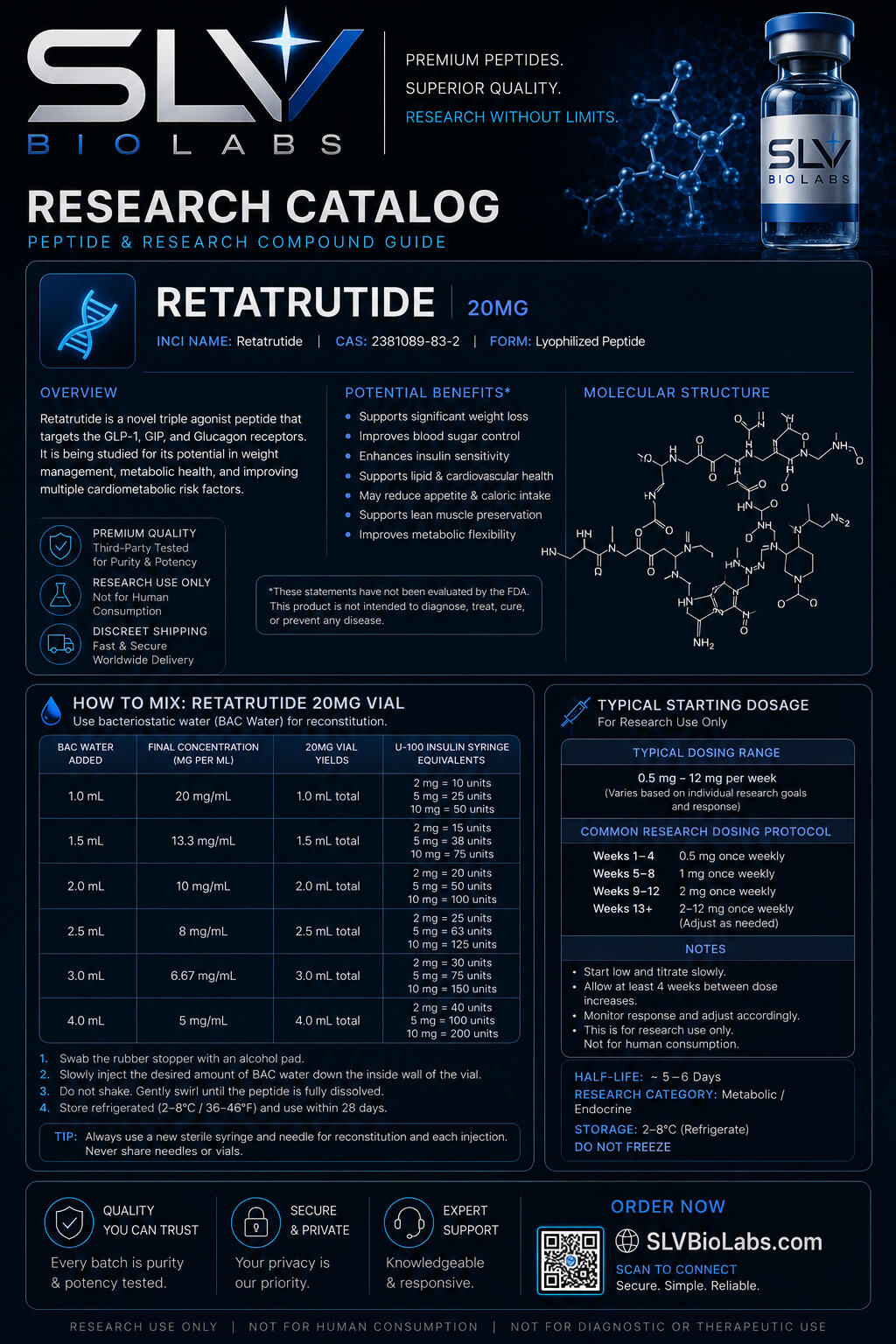 Retatrutideinfo