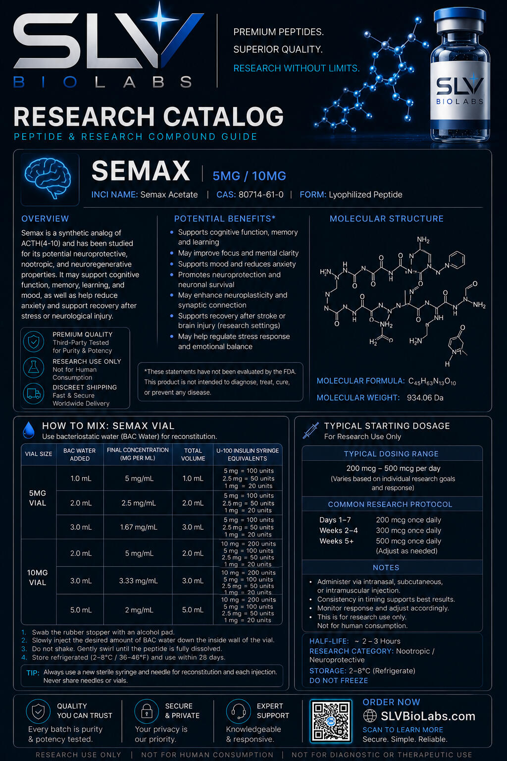 SEMAXInfo