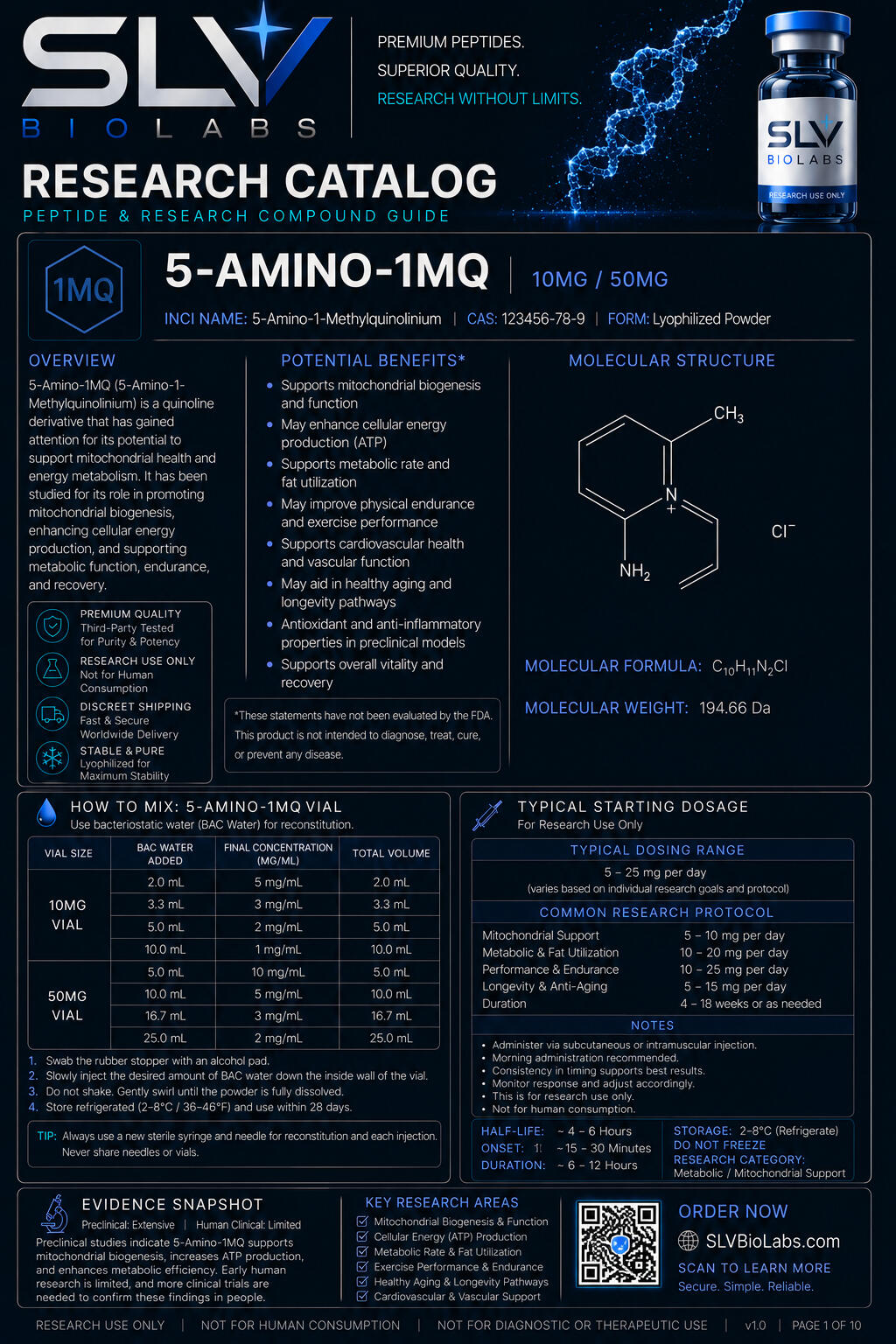 5-Amino-1MQ Info