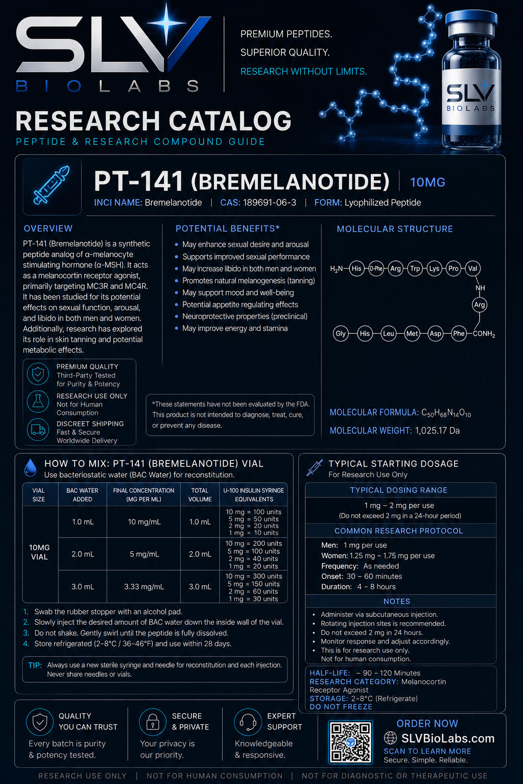 PT141nfo