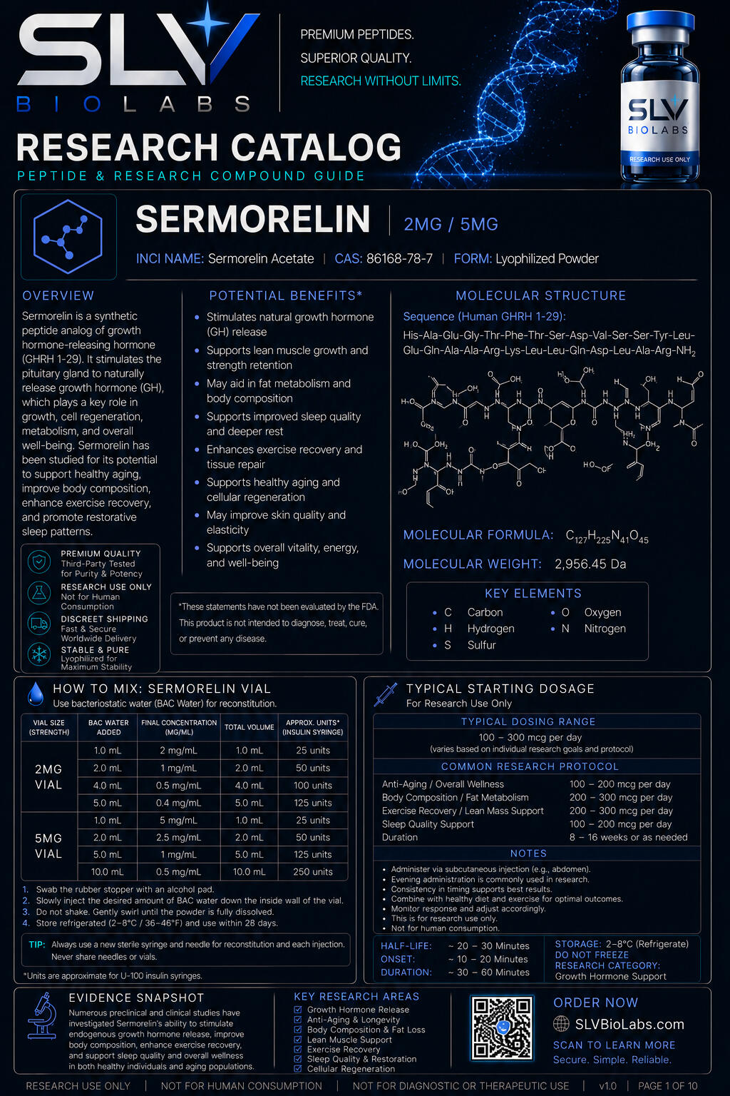 SERMORELINInfo